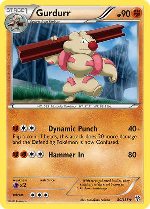 Gurdurr card image