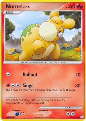 Numel card image