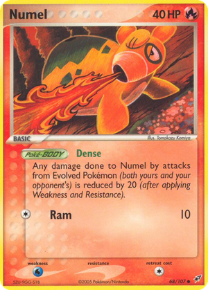 Numel card image