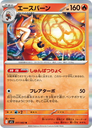 Cinderace card image