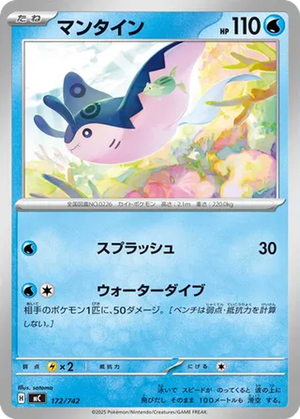 Mantine card image