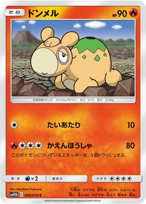 Numel card image