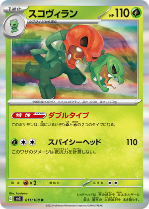 Scovillain card image