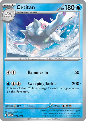 Cetitan card image