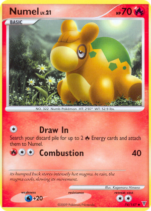 Numel card image