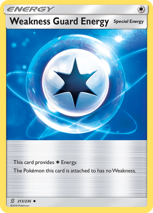 Weakness Guard Energy card image