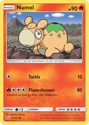 Numel card image
