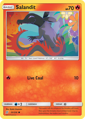 Salandit card image