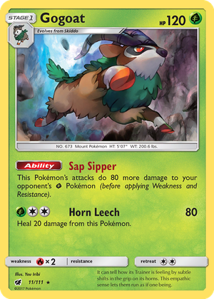 Gogoat card image