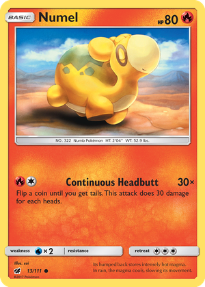 Numel card image