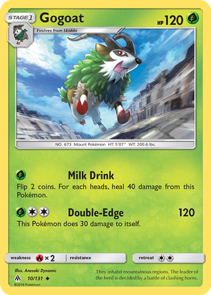 Gogoat card image