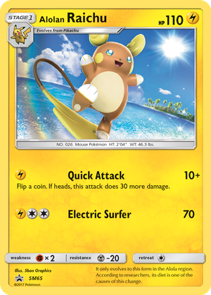 Alolan Raichu card image