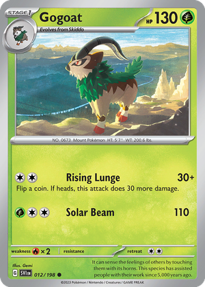 Gogoat card image