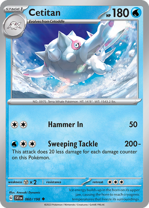 Cetitan card image