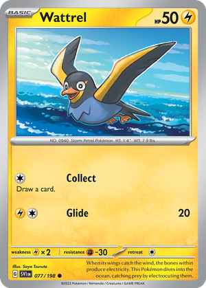 Wattrel card image