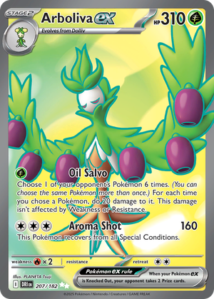 Arboliva ex card image