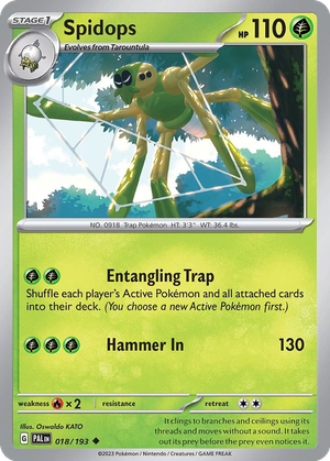 Spidops card image