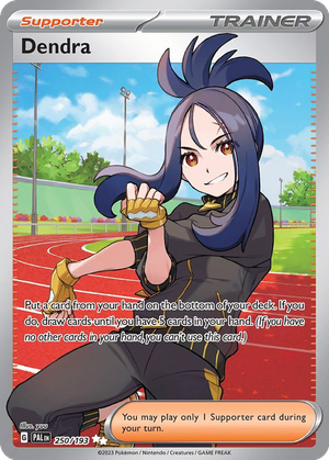 Dendra card image