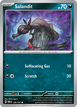 Salandit card image
