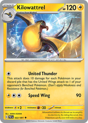 Kilowattrel card image