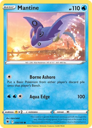 Mantine card image