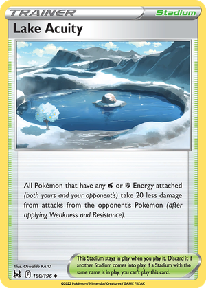Lake Acuity card image
