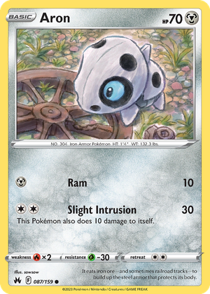 Aron card image