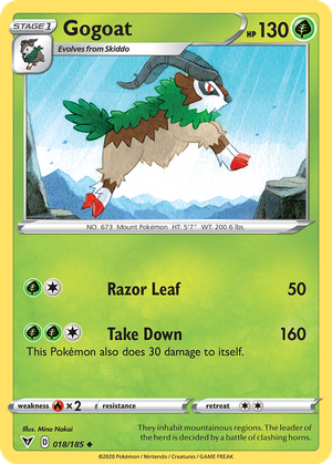 Gogoat card image