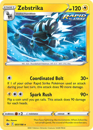 Zebstrika card image